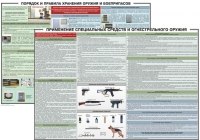 Комплект плакатов "Правила применения и сохранности оружия и спецсредств" - «globural.ru» - Алапаевск