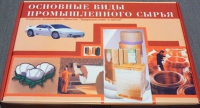Коллекция «Основные виды промышленного сырья» - «globural.ru» - Алапаевск