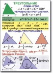 Геометрия "Геометрия. 7-11 класс" Комплект таблиц по геометрии математике. Учебно наглядные пособия - «globural.ru» - Алапаевск