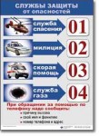  ОБЖ 1-4 класс. Комплект таблиц по обж. Учебно наглядные пособия - «globural.ru» - Алапаевск