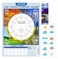 Стенд "Время" - «globural.ru» - Алапаевск