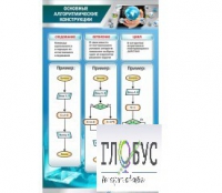 Стенд "Основные алгоритмические конструкции" - «globural.ru» - Алапаевск