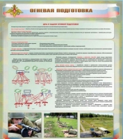 Стенд "Огневая подготовка" (вариант 1) - «globural.ru» - Алапаевск