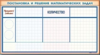 Фрагмент (демонстрационный) маркерный "Постановка и решение математических задач" + комплект тематических магнитов - «globural.ru» - Алапаевск