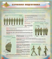 Стенд "Строевая подготовка" - «globural.ru» - Алапаевск