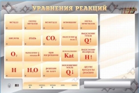 Светодинамический стенд "Уравнения реакций" с маркерными полями - «globural.ru» - Алапаевск