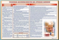 Стенд-уголок "Техника безопасности на уроках химии" - «globural.ru» - Алапаевск