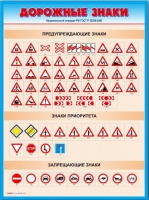 Стенды "Дорожные знаки № 4" - «globural.ru» - Алапаевск