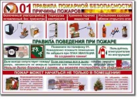 Стенд "Правила пожарной безопасности для школьников". - «globural.ru» - Алапаевск