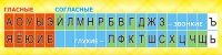 Стенд "Лента букв" - «globural.ru» - Алапаевск