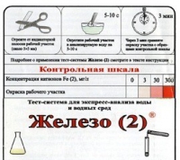 Тест-система «Железо (2)» - «globural.ru» - Алапаевск