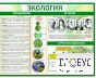 Стенд "Экология" - «globural.ru» - Алапаевск