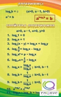 Стенд "Логарифмы" - «globural.ru» - Алапаевск