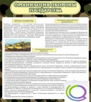Стенд "Организация обороны государства" - «globural.ru» - Алапаевск