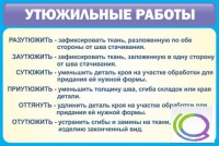 Стенд "Утюжильные работы" - «globural.ru» - Алапаевск