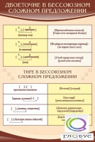 Стенд "Двоеточие и тире в предложении" - «globural.ru» - Алапаевск