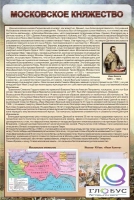 Стенд "Московское княжество" - «globural.ru» - Алапаевск