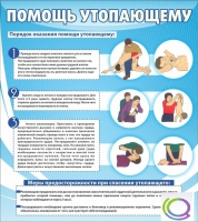 Стенд "Помощь утопающему" - «globural.ru» - Алапаевск