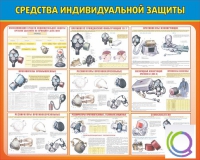 Стенд "Средства индивидуальной защиты" - «globural.ru» - Алапаевск