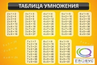 Стенд "Таблица умножения" (вариант 1) - «globural.ru» - Алапаевск
