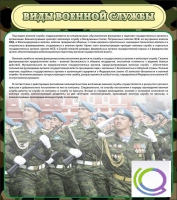 Стенд "Виды военной службы" - «globural.ru» - Алапаевск