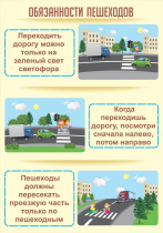 Стенд "Обязанности пешехода часть 1" - «globural.ru» - Алапаевск