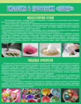 Стенд "Биология в профессии повар" - «globural.ru» - Алапаевск