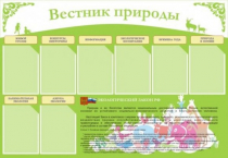 Стенд "Вестник природы" (вариант 4) - «globural.ru» - Алапаевск