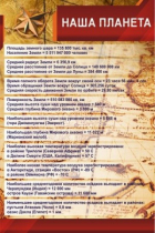 Стенд "Наша планета" - «globural.ru» - Алапаевск