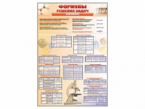 Стенд "Формулы для решения задач по химии" - «globural.ru» - Алапаевск
