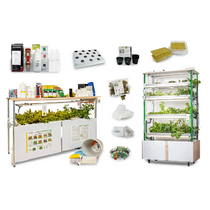 Агрокласс "Профи" - «globural.ru» - Алапаевск