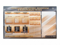 Электромеханический стенд "Термодинамические процессы в идеальных газах" с маркерными полями - «globural.ru» - Алапаевск
