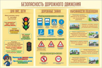 Стенд "Безопасность дорожного движения" (вариант 1) - «globural.ru» - Алапаевск