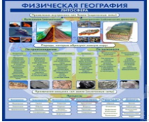Стенд "Физическая география. Литосфера" (вариант 2) - «globural.ru» - Алапаевск