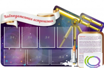 Стенд "Наблюдательная астрономия" - «globural.ru» - Алапаевск