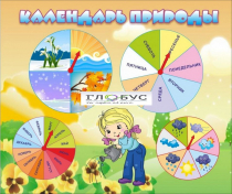 Стенд "Календарь природы" (вариант 1) - «globural.ru» - Алапаевск