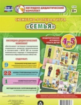 Сюжетно-ролевая игра "Семья" для детей 4-5 лет - «globural.ru» - Алапаевск
