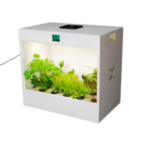 Агрокласс. Агролаборатория ECOBOX ED - «globural.ru» - Алапаевск