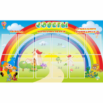 Стенд "Советы" - «globural.ru» - Алапаевск