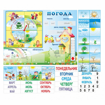 Стенд "Погода" с карманами для вставок - «globural.ru» - Алапаевск