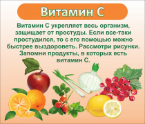 Стенд "Витамин С" - «globural.ru» - Алапаевск