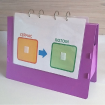 Флипчарт "СЕЙЧАС - ПОТОМ" - «globural.ru» - Алапаевск