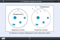 Интерактивные курсы. Информатика 10 класс. Базовый - «globural.ru» - Алапаевск