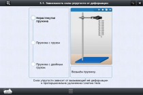 Интерактивные курсы. Физика 8 класс. Базовый - «globural.ru» - Алапаевск