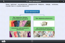 Интерактивные курсы. Обществознание 8 классы. Базовый - «globural.ru» - Алапаевск