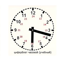 Часовой циферблат раздаточный - «globural.ru» - Алапаевск