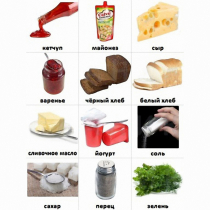 Набор карточек "Дополнительные продукты" - «globural.ru» - Алапаевск