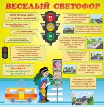 Стенд "Веселый светофор" - «globural.ru» - Алапаевск