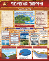 Стенд "Физическая география. Гидросфера" (вариант 1) - «globural.ru» - Алапаевск