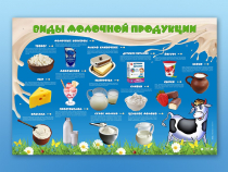 Электрифицированный стенд "Виды молочной продукции" - «globural.ru» - Алапаевск
